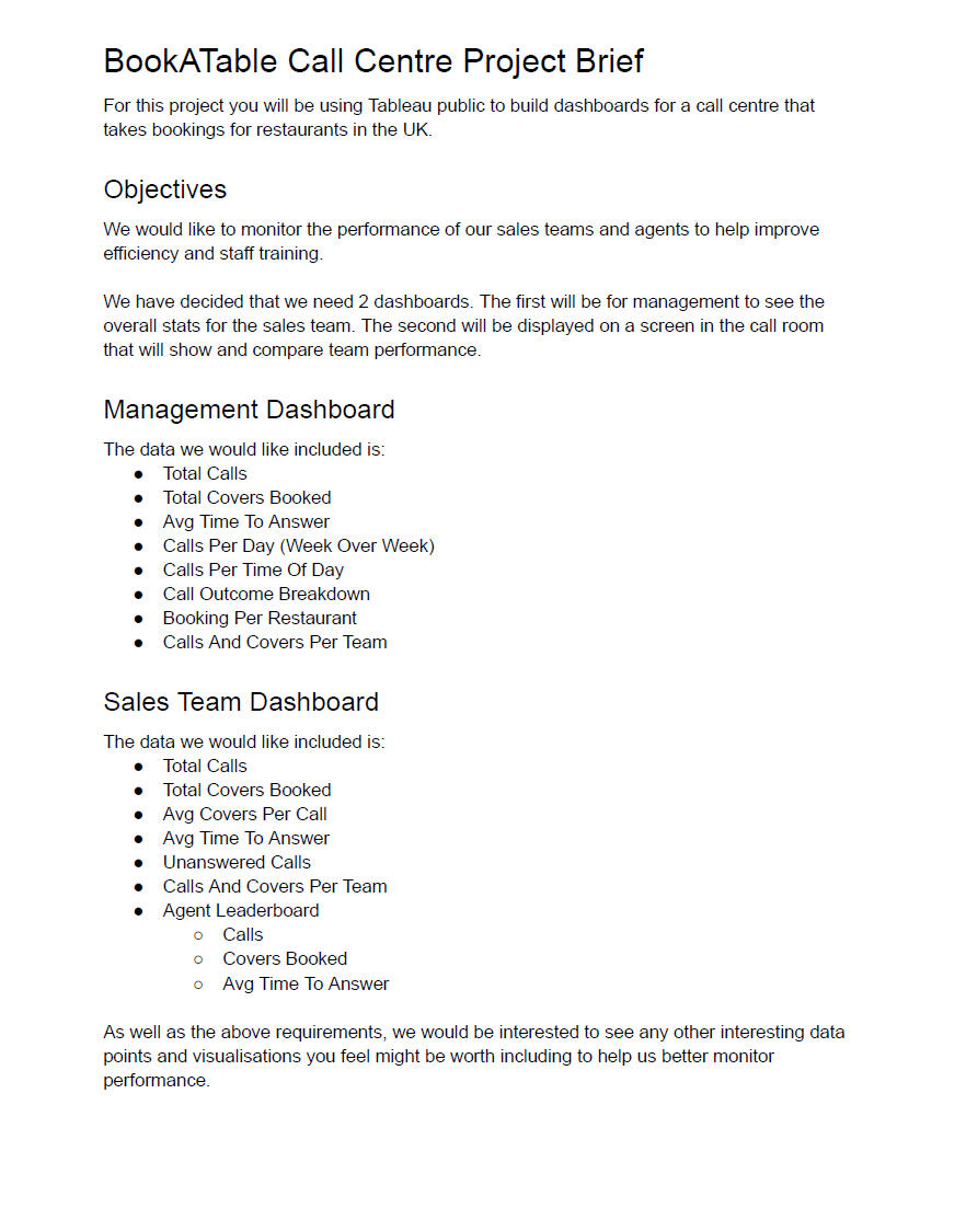 Call Centre Project - Pg1