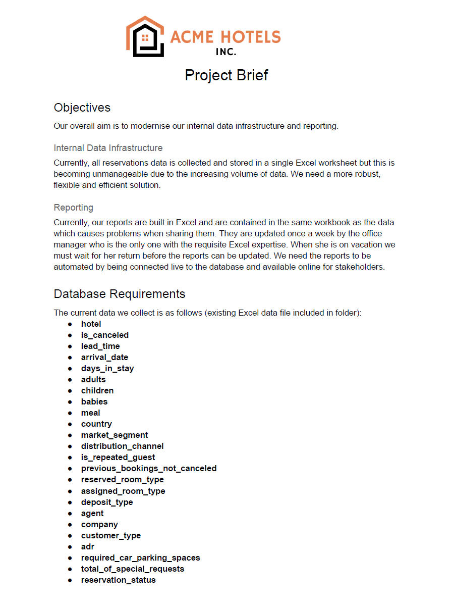 Hotel Reservations Brief - Pg1